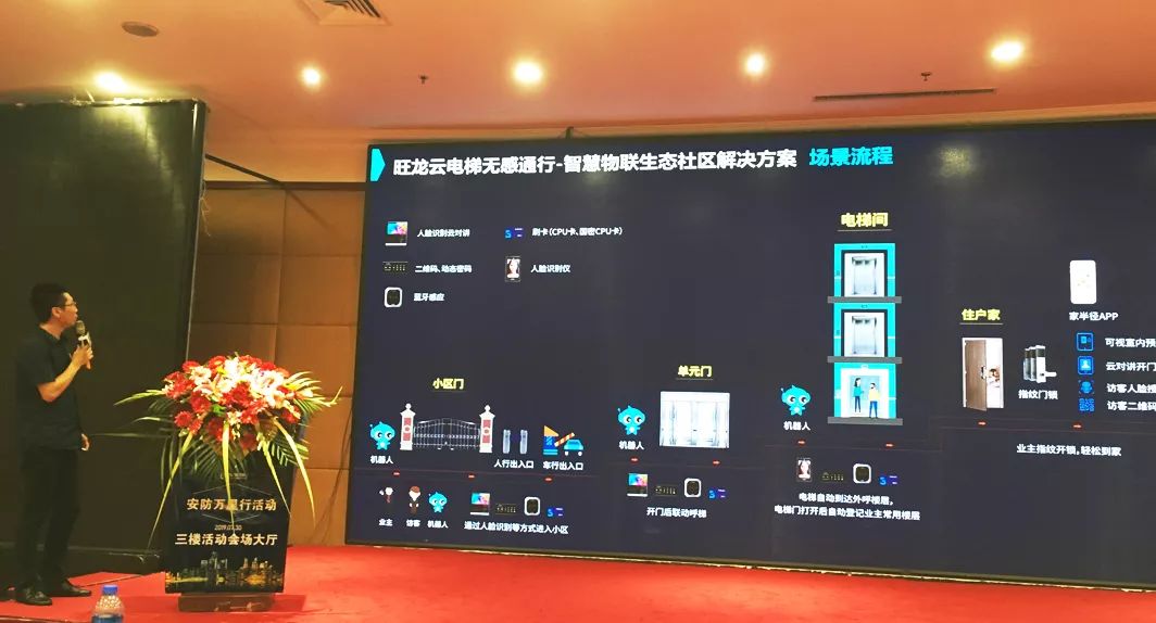 旺龍助力安防萬里行——沈陽站圓滿舉行！ 